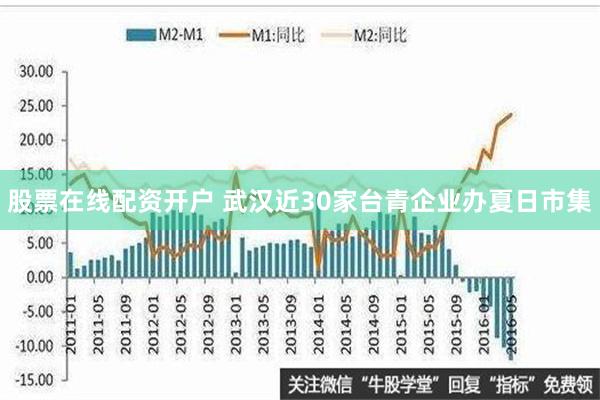 股票在线配资开户 武汉近30家台青企业办夏日市集