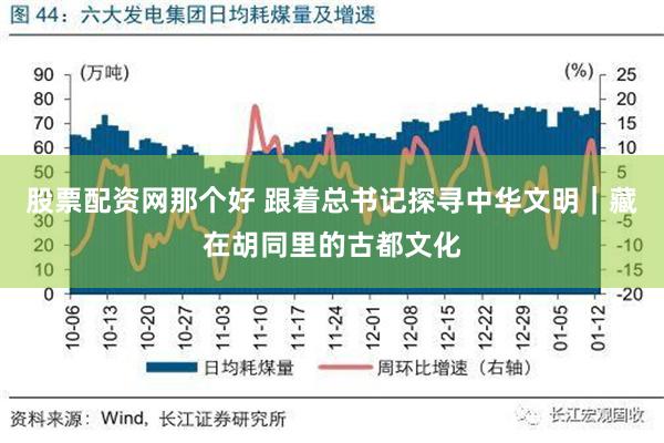 股票配资网那个好 跟着总书记探寻中华文明｜藏在胡同里的古都文化