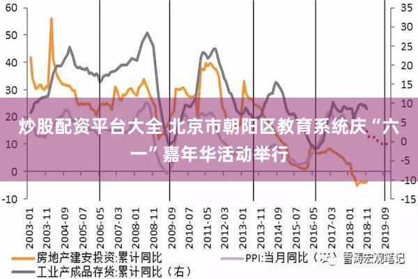 炒股配资平台大全 北京市朝阳区教育系统庆“六一”嘉年华活动举行