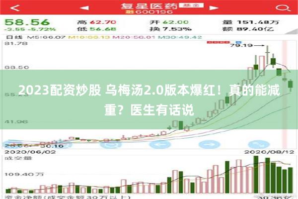 2023配资炒股 乌梅汤2.0版本爆红！真的能减重？医生有话说