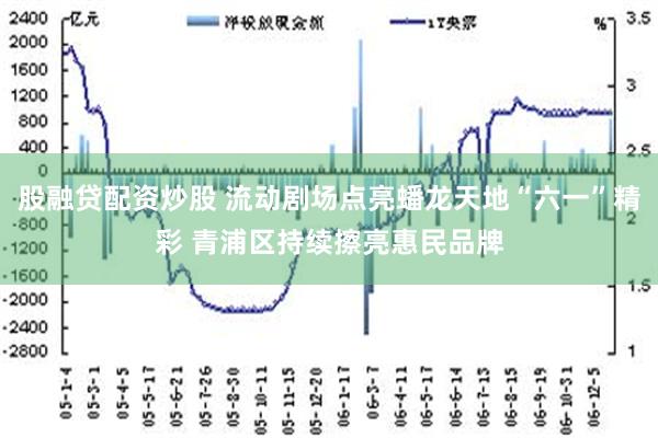 股融贷配资炒股 流动剧场点亮蟠龙天地“六一”精彩 青浦区持续擦亮惠民品牌