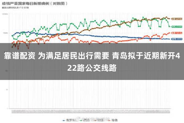 靠谱配资 为满足居民出行需要 青岛拟于近期新开422路公交线路