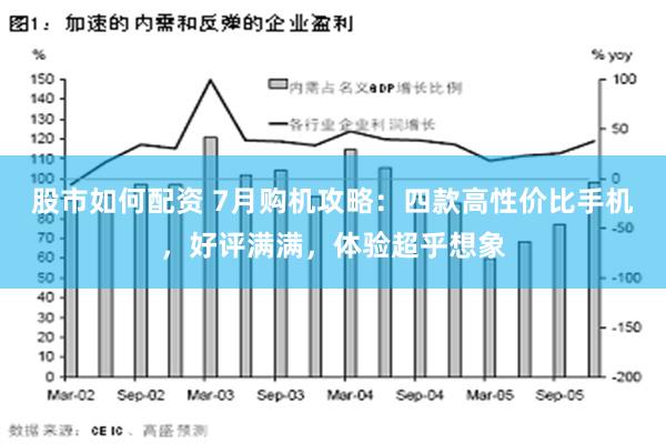 股市如何配资 7月购机攻略：四款高性价比手机，好评满满，体验超乎想象