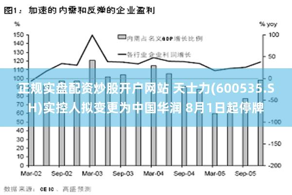 正规实盘配资炒股开户网站 天士力(600535.SH)实控人拟变更为中国华润 8月1日起停牌