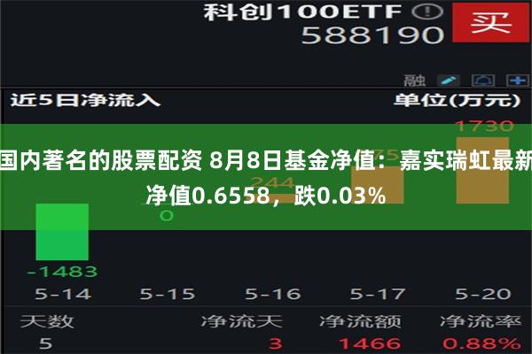 国内著名的股票配资 8月8日基金净值：嘉实瑞虹最新净值0.6558，跌0.03%