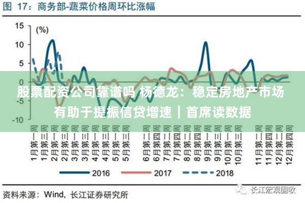 股票配资公司靠谱吗 杨德龙：稳定房地产市场 有助于提振信贷增速｜首席读数据