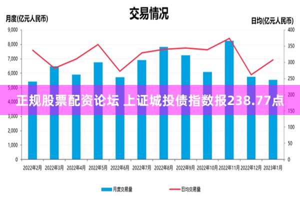 正规股票配资论坛 上证城投债指数报238.77点