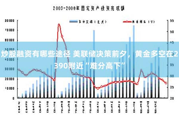 炒股融资有哪些途径 美联储决策前夕，黄金多空在2390附近“难分高下”