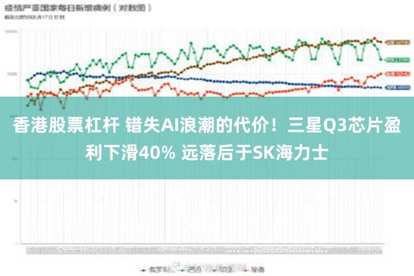 香港股票杠杆 错失AI浪潮的代价！三星Q3芯片盈利下滑40% 远落后于SK海力士