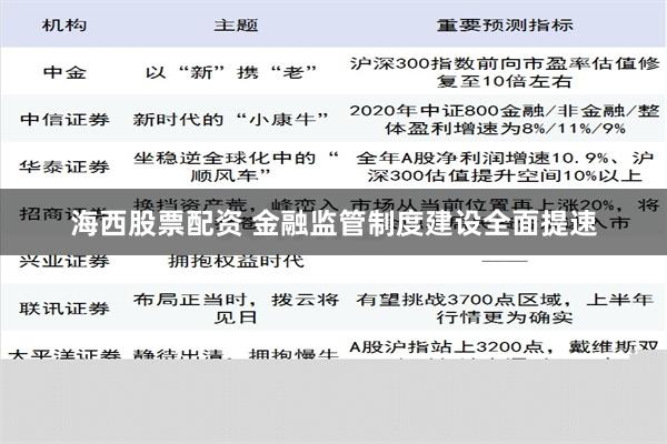 海西股票配资 金融监管制度建设全面提速