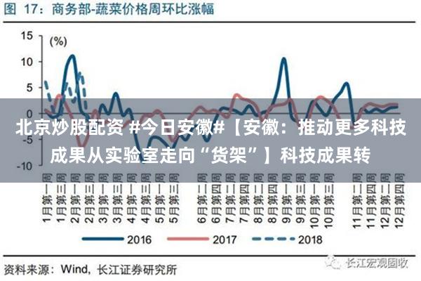 北京炒股配资 #今日安徽#【安徽：推动更多科技成果从实验室走向“货架”】科技成果转