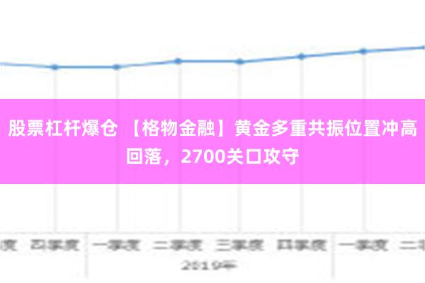 股票杠杆爆仓 【格物金融】黄金多重共振位置冲高回落，2700关口攻守