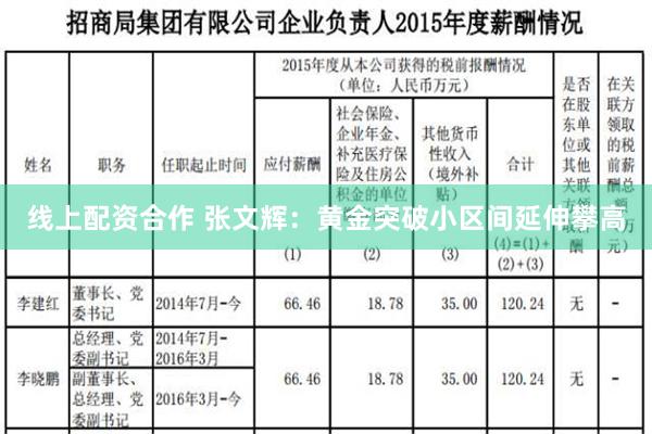 线上配资合作 张文辉：黄金突破小区间延伸攀高