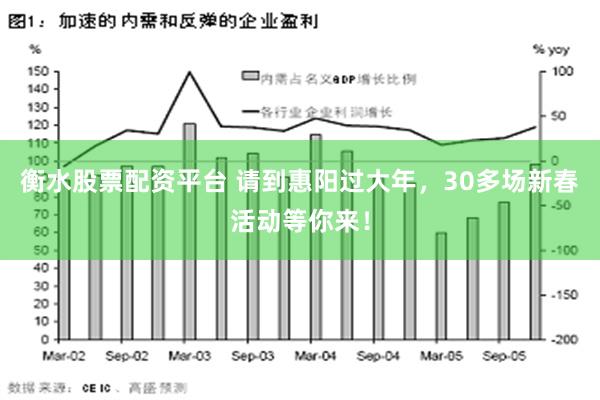 衡水股票配资平台 请到惠阳过大年，30多场新春活动等你来！