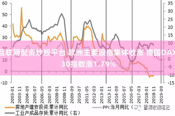 互联网配资炒股平台 欧洲主要股指集体收涨 德国DAX 30指数涨1.79%