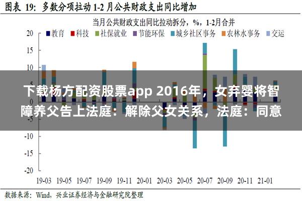 下载杨方配资股票app 2016年，女弃婴将智障养父告上法庭：解除父女关系，法庭：同意