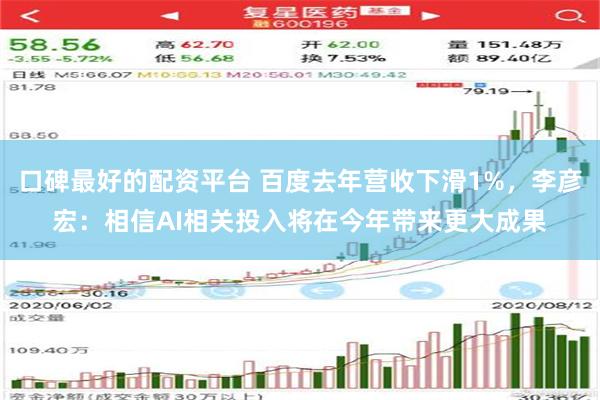 口碑最好的配资平台 百度去年营收下滑1%，李彦宏：相信AI相关投入将在今年带来更大成果